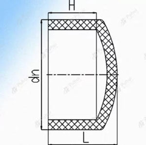HDPE Turnery End Cap